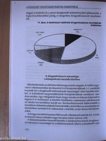 A drog-ambulanciák működése és hatékonysága