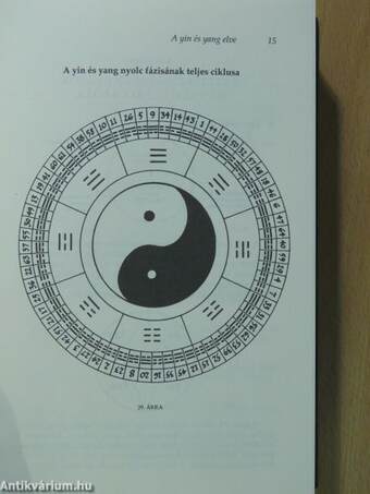 I Ching