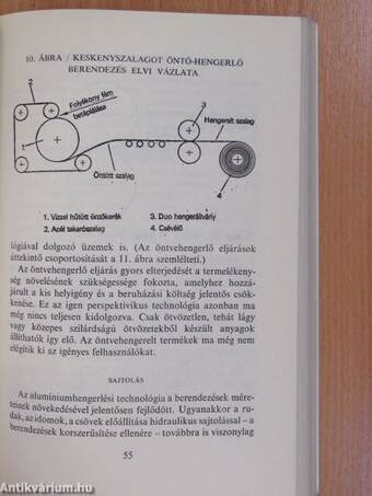 Alumíniumiparunk és a szocialista gazdasági integráció (dedikált példány)