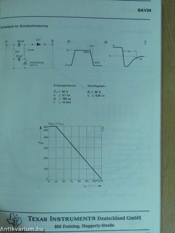 Halbleiter-Datenbuch '70/71