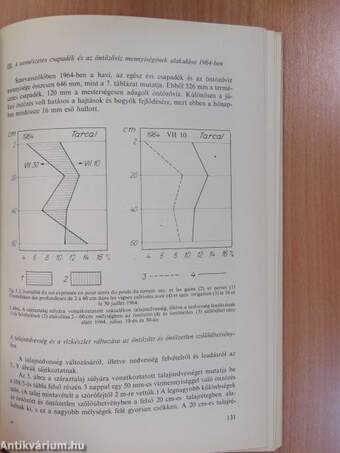 A Debreceni Kossuth Lajos Tudományegyetem Meteorológiai Intézetének közleményei 22. (dedikált példány)