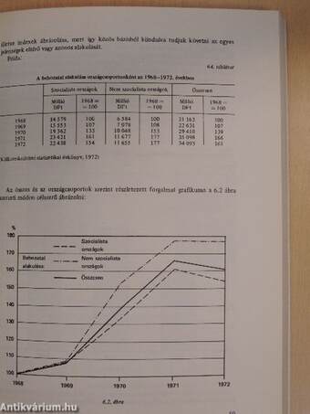 Külkereskedelmi információáramlás, statisztika, elemzés