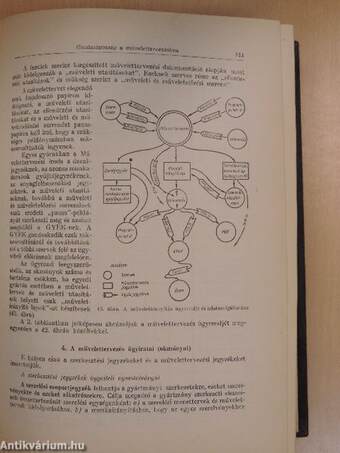 A forgácsoló megmunkálás tervezése