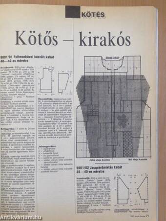 Burda 1990. (nem teljes évfolyam)