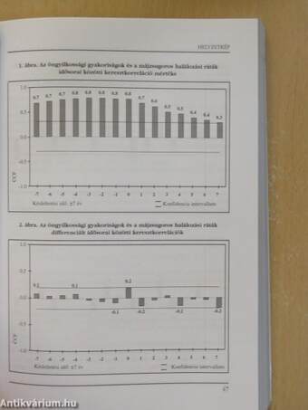 Körkép a magyar nyelvű addiktológiai szakirodalomból