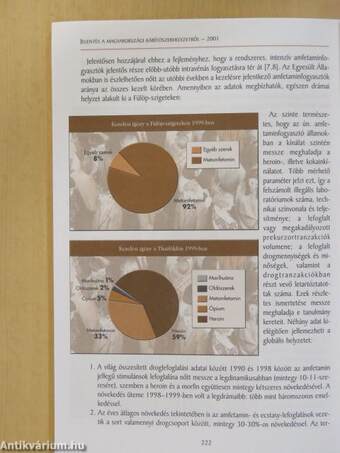 Jelentés a magyarországi kábítószerhelyzetről 2001