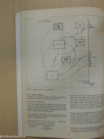 Fairchild - Micro Systems - Guide to programming