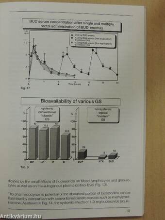 Inflammatory bowel diseases - Topically active corticosteroids