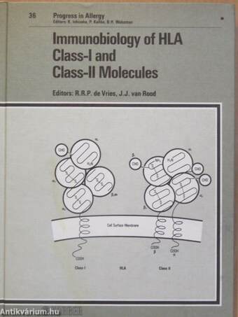 Immunobiology of HLA Class-I and Class-II Molecules