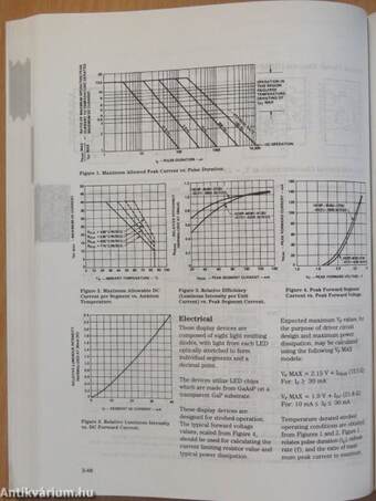 Optoelectronics Designer's Catalog