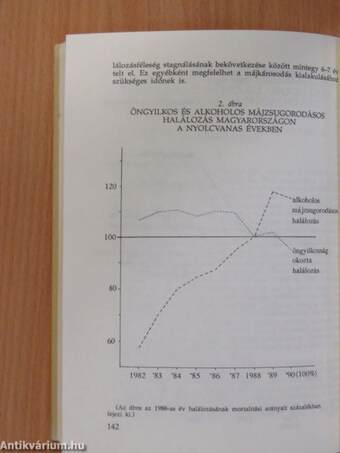 A kábítószer kihívása