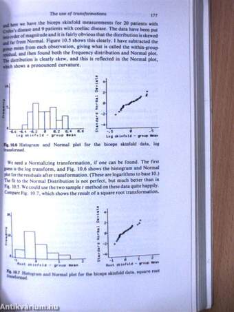 An Introduction to Medical Statistics