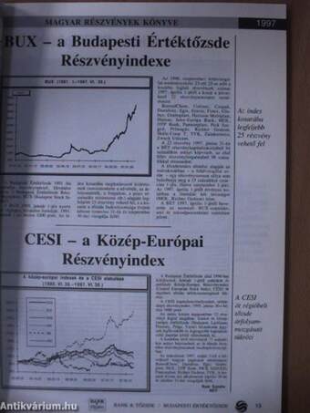 Magyar Részvények Könyve 1997