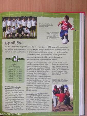 Kinder Fussballlexikon