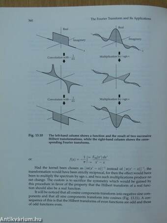 The Fourier Transform and Its Applications