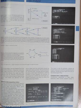 Philips Test & Measurement Catalog 1986/87