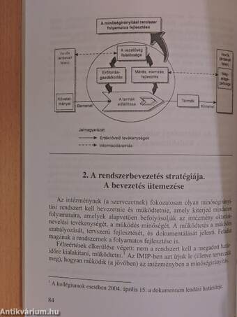 Intézményi minőségirányítási program - hogyan?