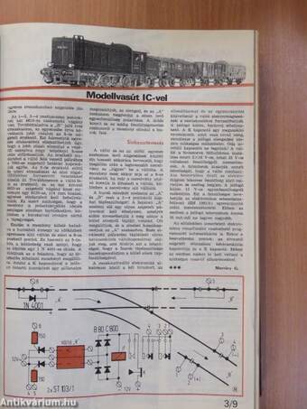 Ezermester 1982-84. (vegyes számok) (21 db)