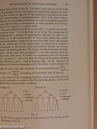 A Historical Phonology of the Kashubian Dialects of Polish