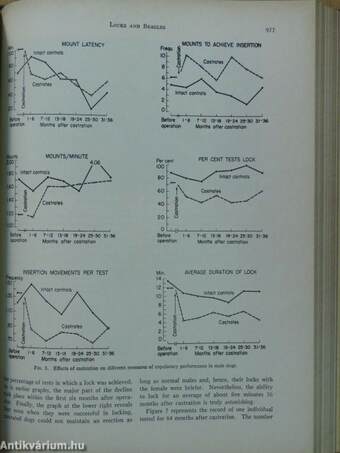 American Psychologist January-December 1969