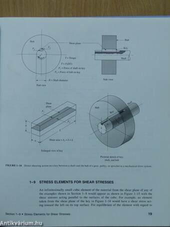 Applied Strength of Materials