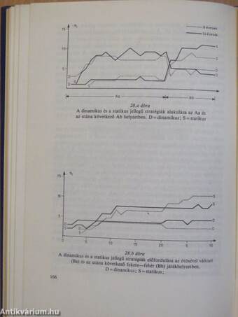 Tervek, hipotézisek, stratégiák a 9-14 éves gyermekek gondolkodásában