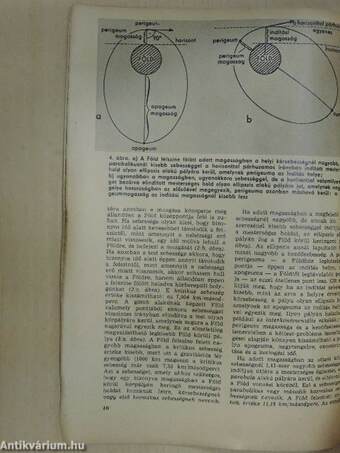 Élet és Tudomány 1971. (nem teljes évfolyam)