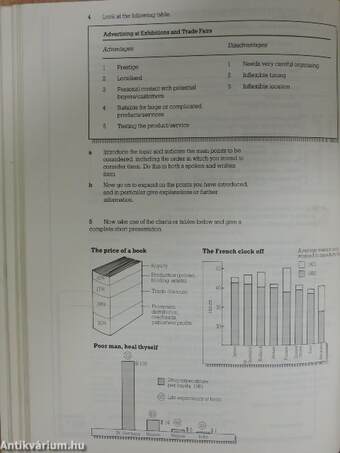 Professional english - Coursebook