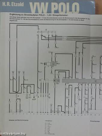 Pflegen - Warten - Reparieren - VW Polo/Polo-Coupé ab 9/81 - VW Derby 9/81-8/85