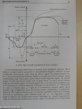 Minőségmenedzsment I.