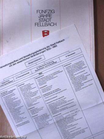 50 Jahre Stadt Fellbach 1933-1983