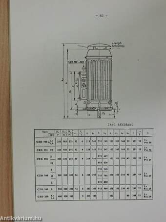 Tervezési segédlet anyagmozgatás és gépei tárgyhoz