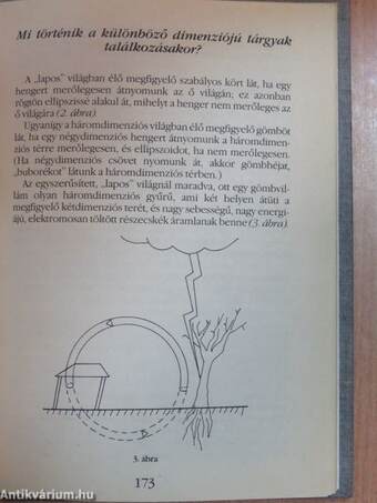 A kulcs a negyedik dimenzióban?