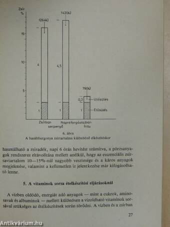 Az ételkészítés technológiája I.