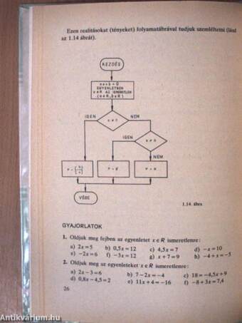 Matematika a szakközépiskolák és a négyéves szakmunkásképző intézetek számára 2.