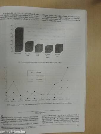 Addictologia Hungarica 1995/2.