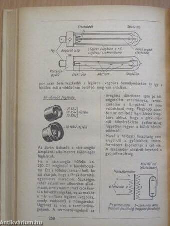 Rádió- és elektrotechnika mindenkinek I. (töredék)