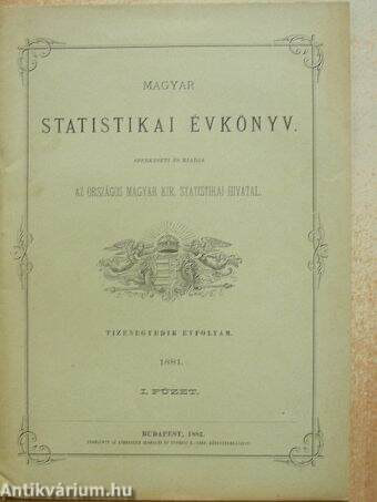 Magyar statistikai évkönyv 1881