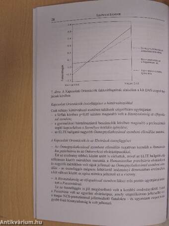 Alkalmazott pszichológia 2005/1.