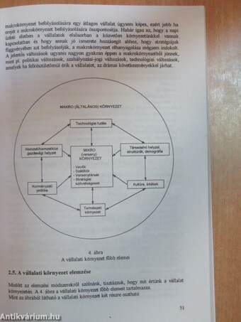 Szemelvények a stratégiai management irodalmából