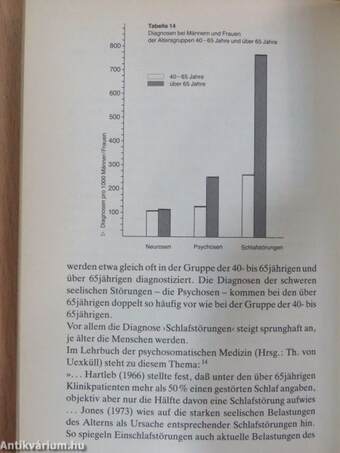 Krankheit auf Rezept