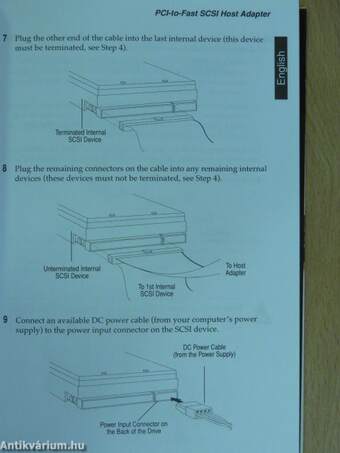 AVA-2904 PCI-to-Fast SCSI Host Adapter