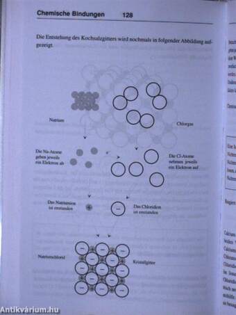 Chemie