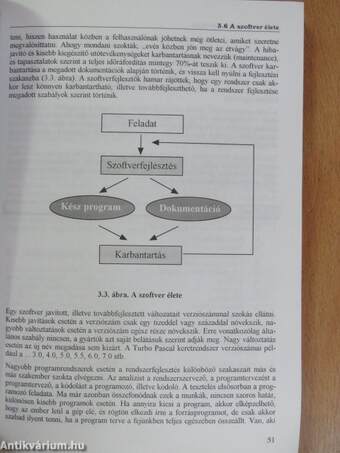 Programozás tankönyv I-II.