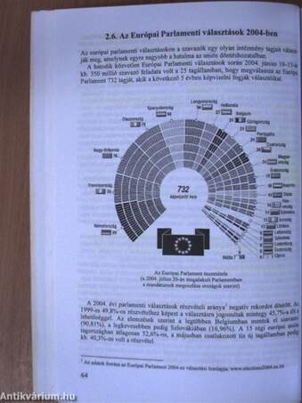 Az Európai Unió integrációja és intézményei 