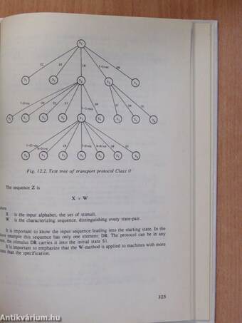 Protocol Specification and Testing