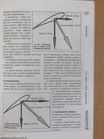 Madártoll 2002. szeptember