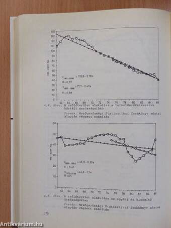 A kertgazdaság ökonómiai alapjai (dedikált példány)