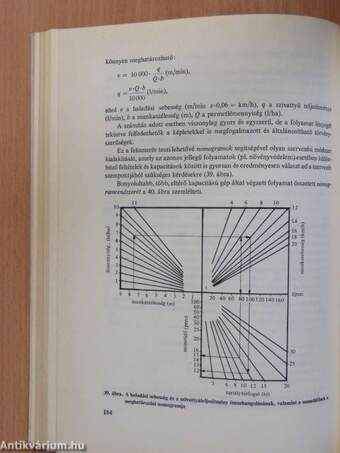 A kertgazdaság vállalati alapjai (dedikált példány)