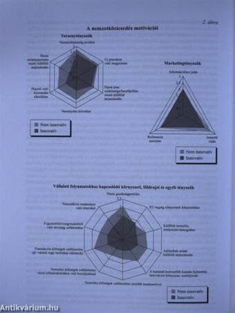 Külgazdaság 2011/9-10